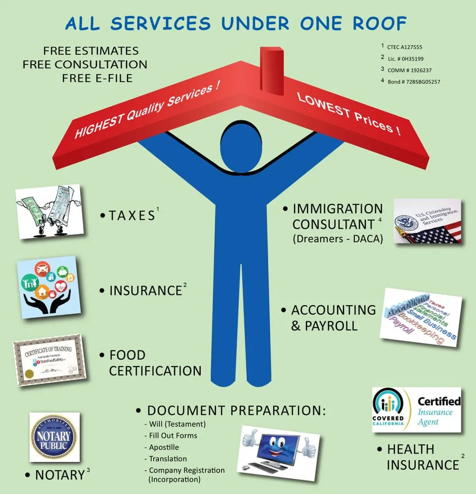 Professional landscape design for outdoor upgrades in Carson, CA by Jm Landscaping