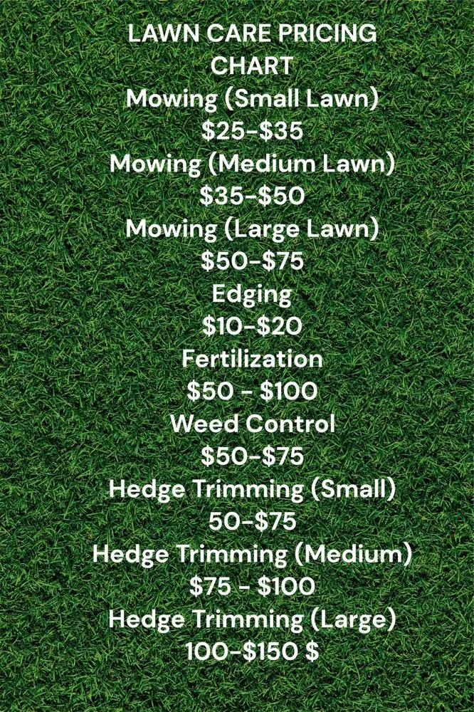 Top-rated residential landscaping experts serving Charlotte, NC - Joes Lawn Care