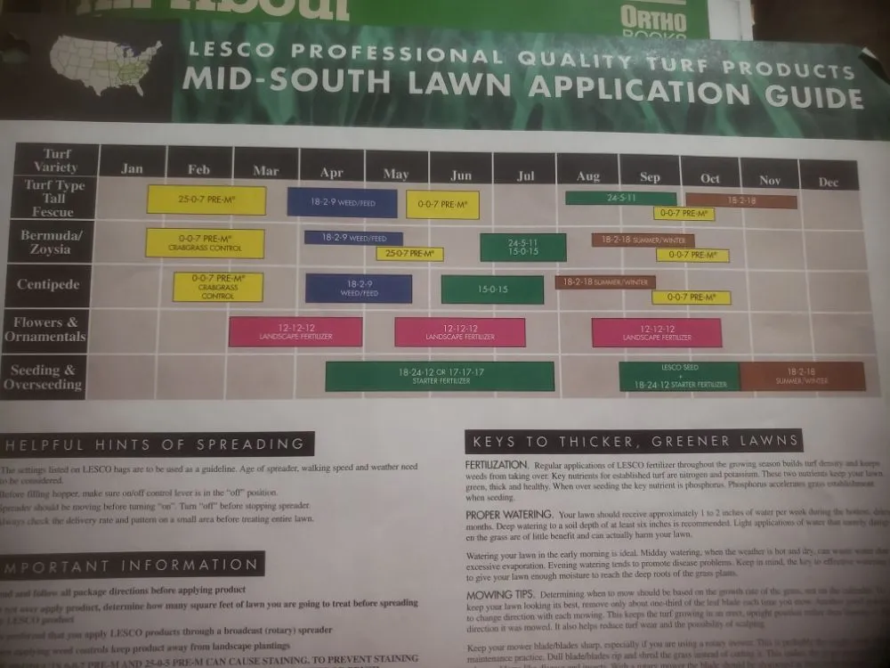 Expert yard cleanup service near you across Greensboro, NC - John's Lawn Mower Service & More