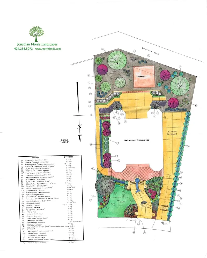 Trusted garden landscaping experts serving Culver City, CA - Jonathan Morris Landscapes