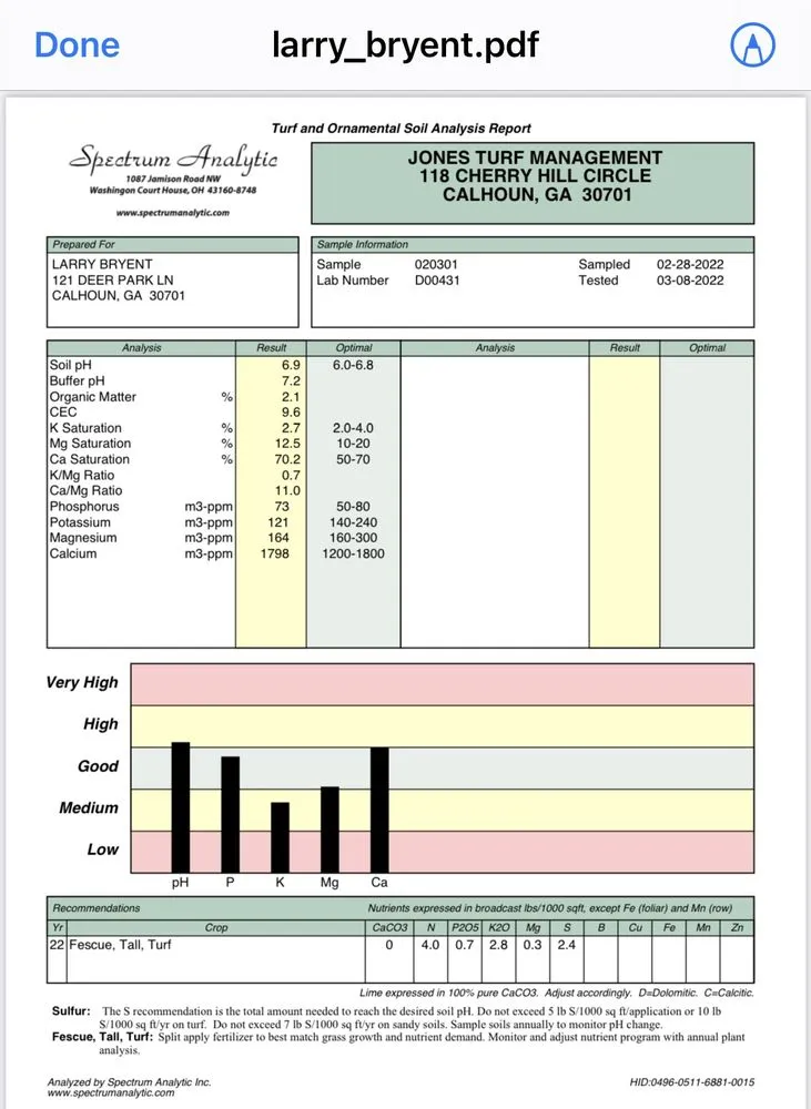 Affordable garden landscaping for outdoor upgrades across Calhoun, GA - Jones Turf Management
