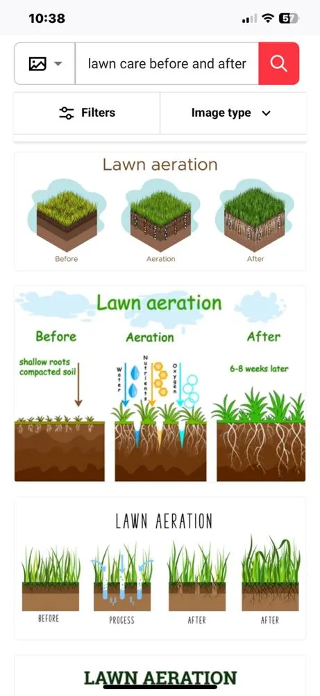 Reliable garden landscaping in Kimberly, AL - JRods Market