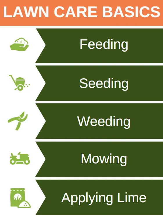 Professional landscape installation in Torrington, CT by JSD Home Repair & Maintenance