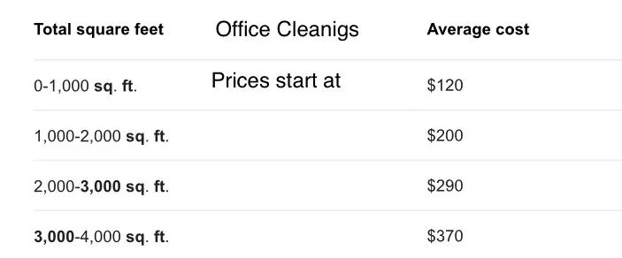 Local residential landscaping for residential properties across Smithfield, NC - JuSt Us Juheme & Stephanie