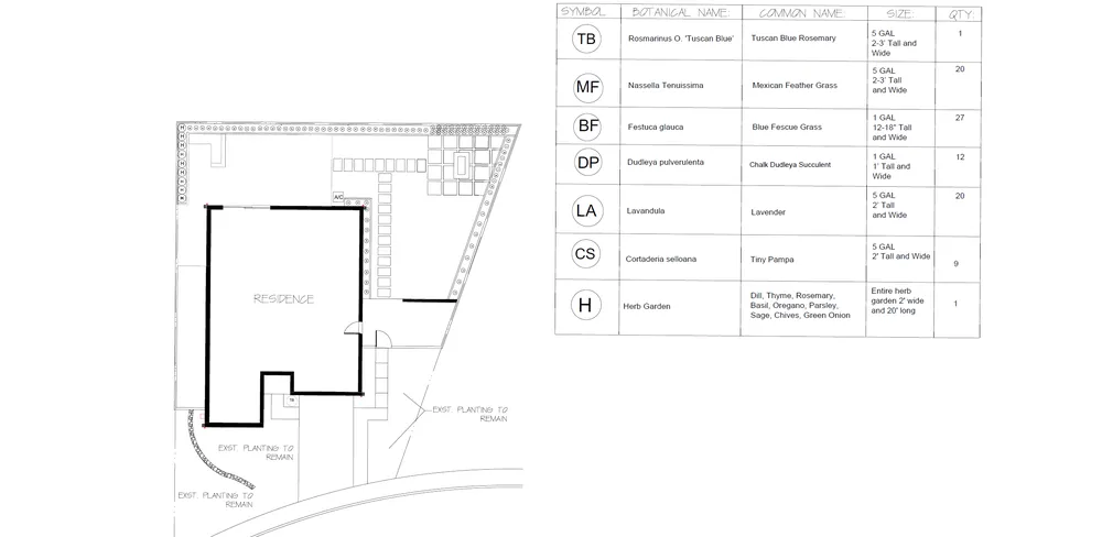 Professional landscape installation for outdoor upgrades in Corona, CA by K Associates Design
