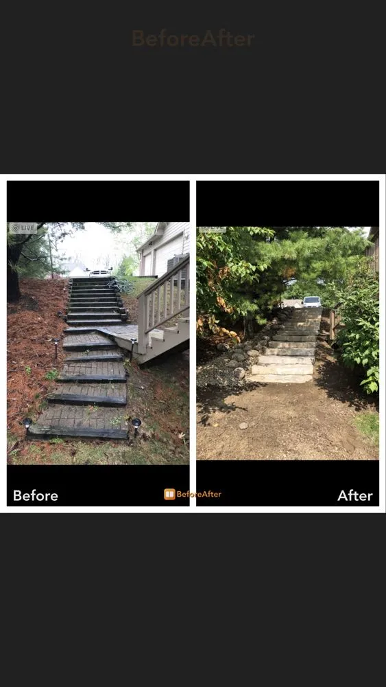 Top-rated lawn care service in Ann Arbor, MI - KB Landscaping & Snow Removal