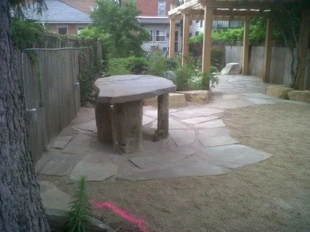 Trusted outdoor landscaping for residential properties across Columbus, OH - Keny Landscape