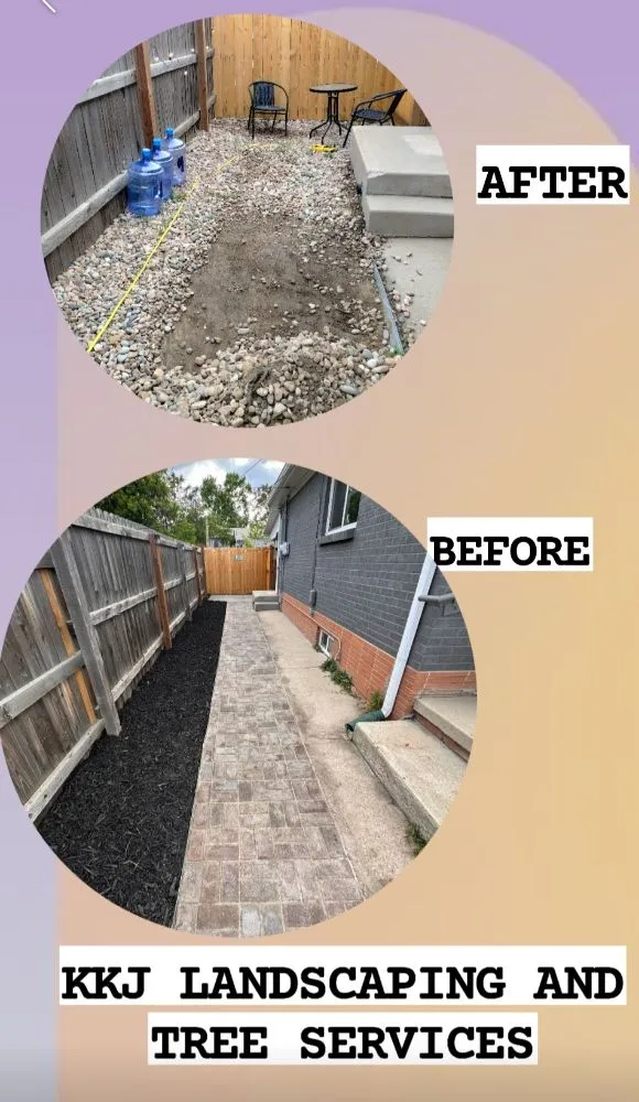 Custom landscape installation in Thornton, CO - KKJ Landscaping And Tree Services