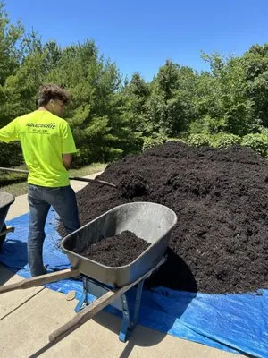 Kolocouris Landscaping Logo