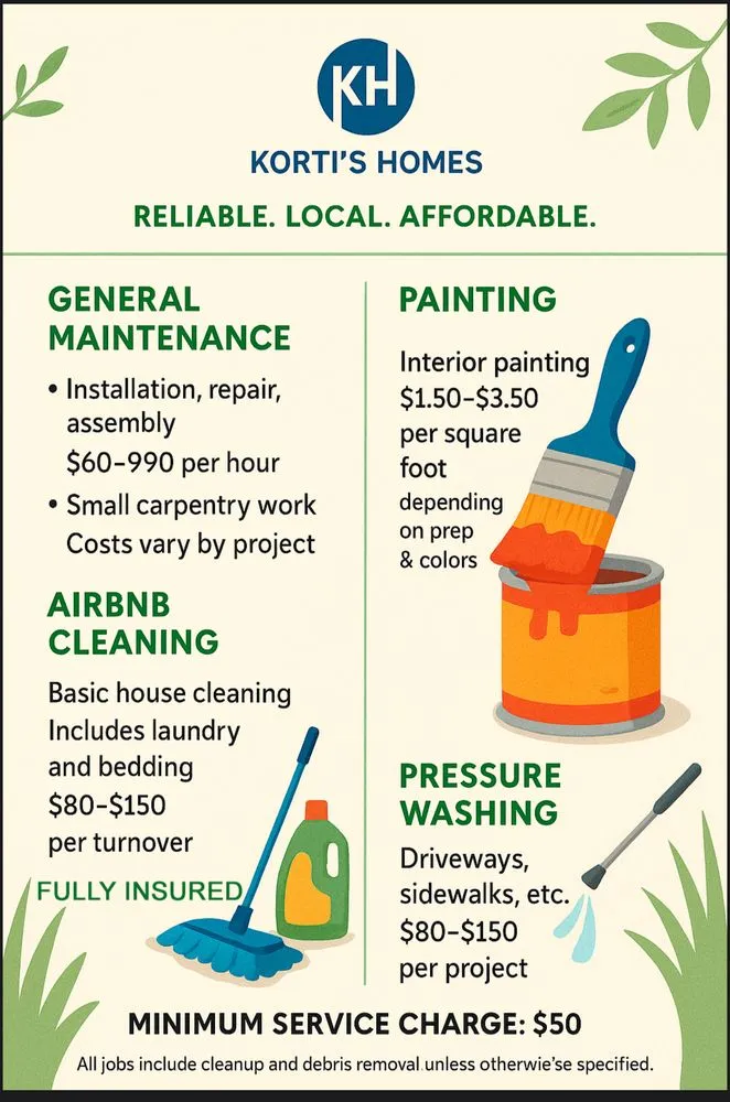 Reliable landscape installation for residential properties across Bangor, ME - Korti’s Homes