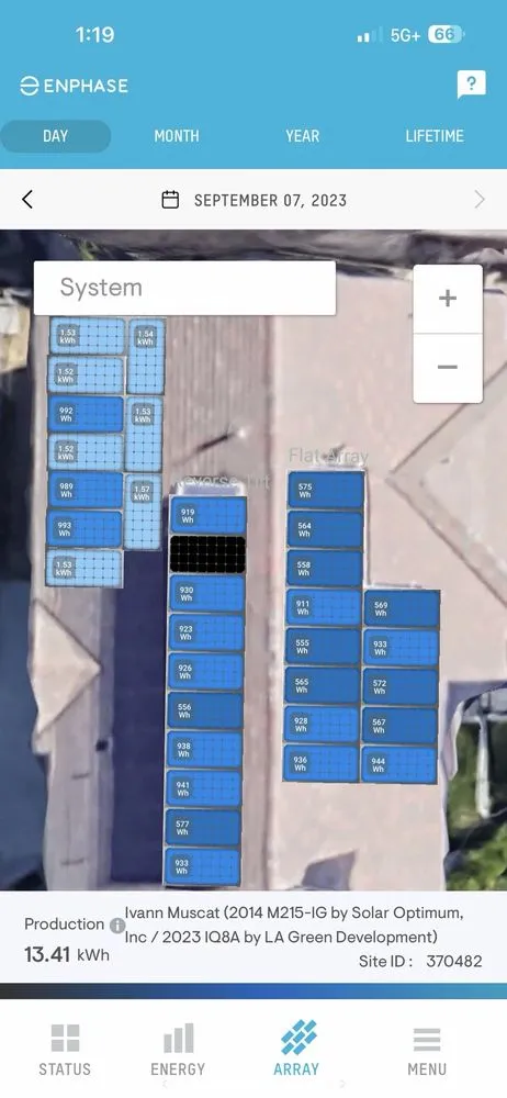 Affordable landscape installation for outdoor upgrades across Sherman oaks, CA - LA Green Development