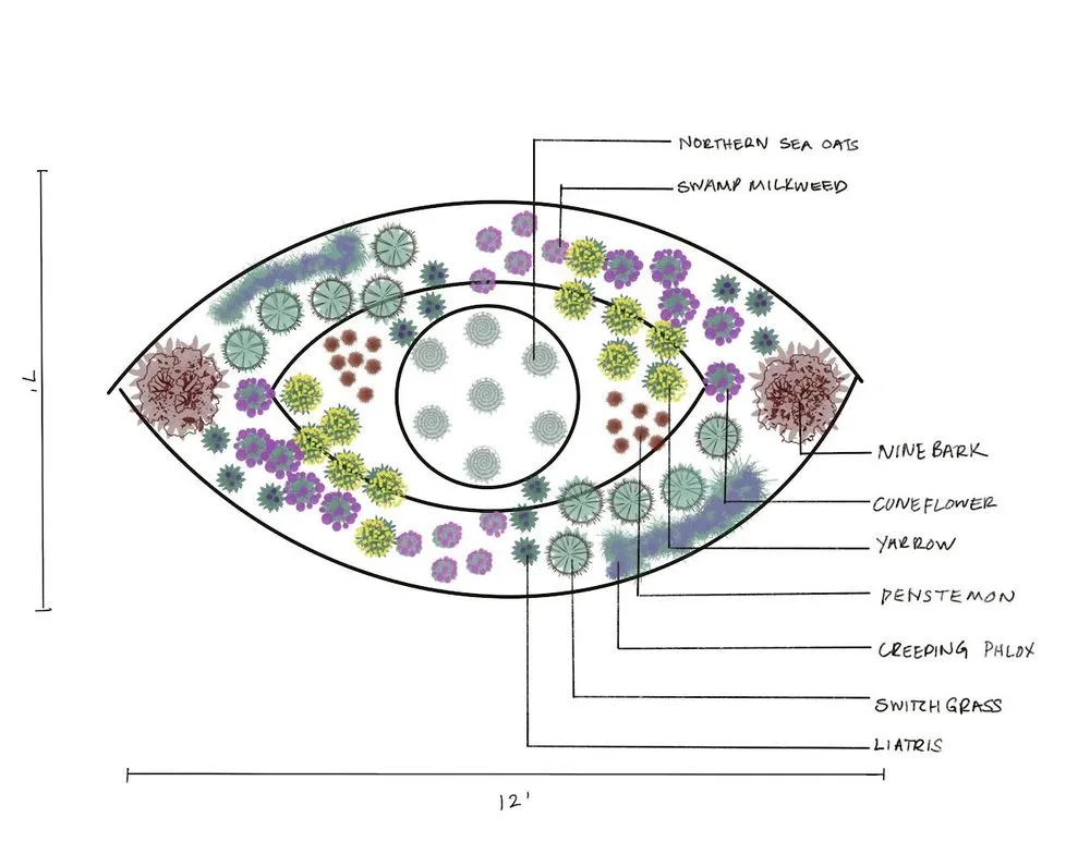 Custom landscaping services in Indianapolis, IN - La Madrina Landscape