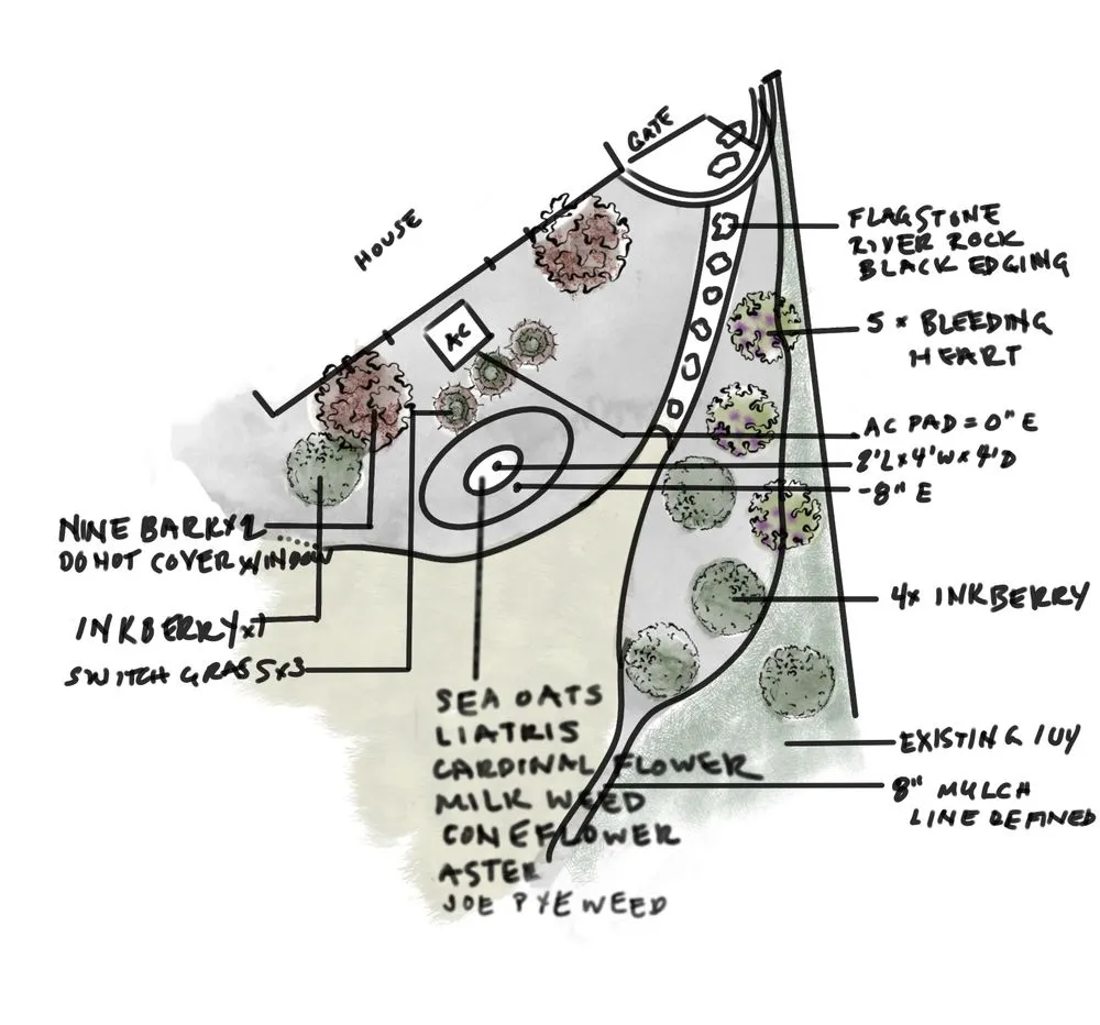 Local lawn care service in Indianapolis, IN - La Madrina Landscape