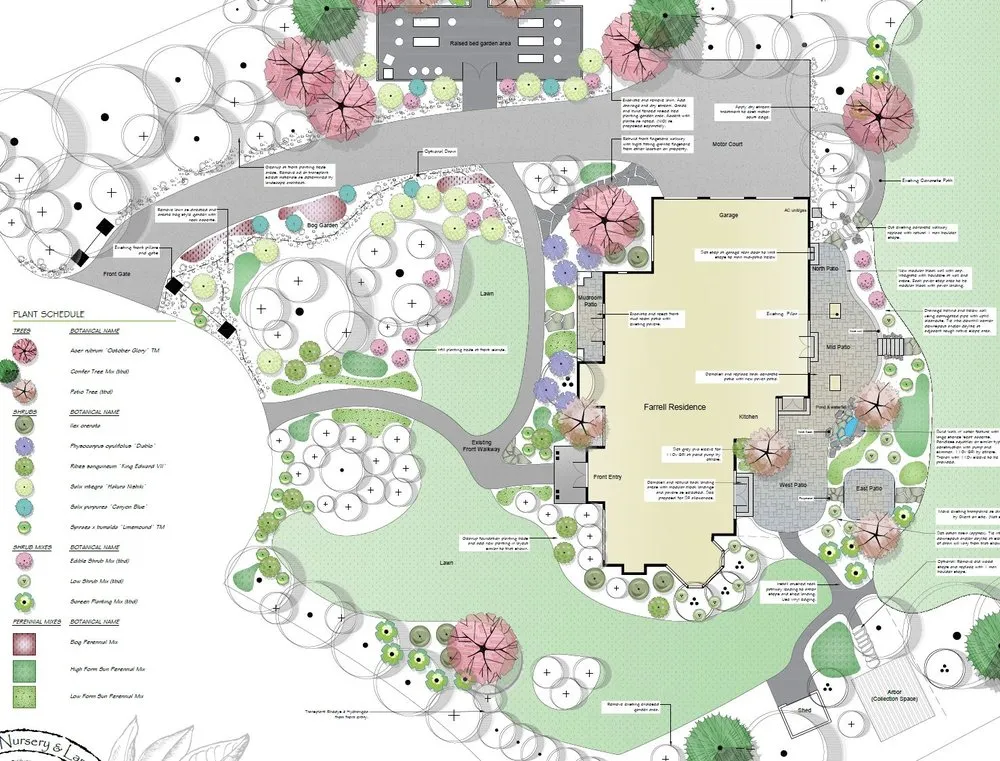 Expert outdoor landscaping in Seattle, WA - Lake Forest Landscape