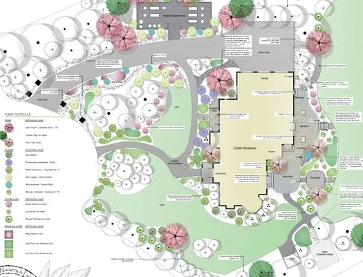 Lake Forest Landscape Logo