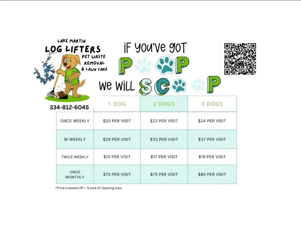 Trusted landscape installation in Tallassee, AL - Lake Martin Log Lifters