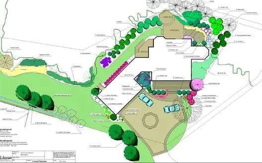 Land Design Associates