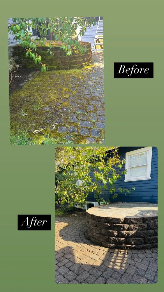 Affordable yard maintenance near you across Beaverton, OR - Land Love Landscaping