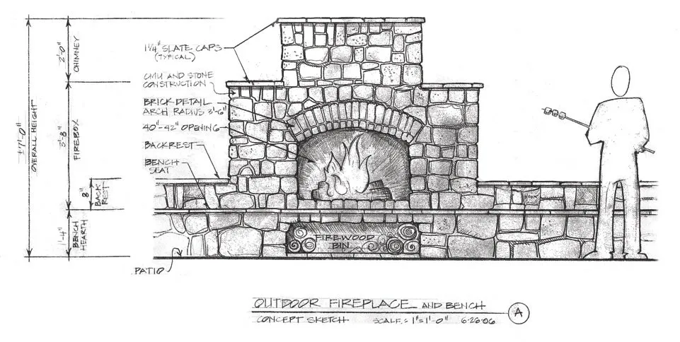 Professional landscaping services in Bulverde, TX by Landman Group