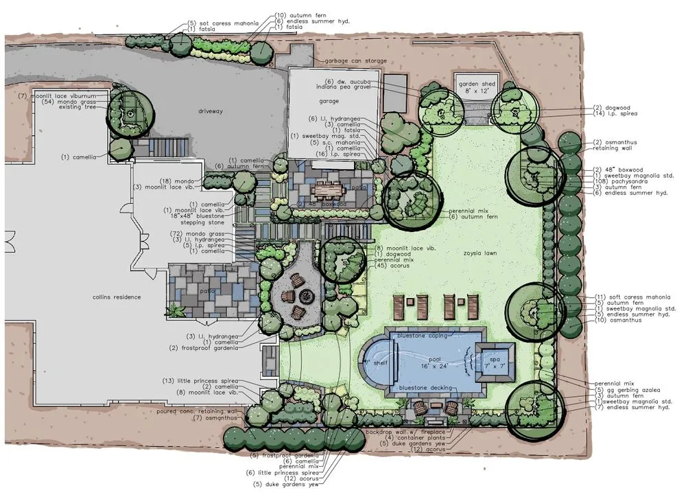 Local landscape installation in Atlanta, GA - Landscape Creative Design Build