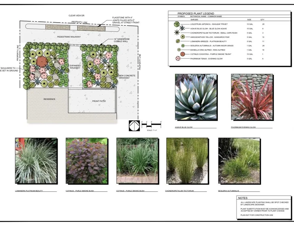 Custom yard maintenance in Ventura, CA by Landscape Creators