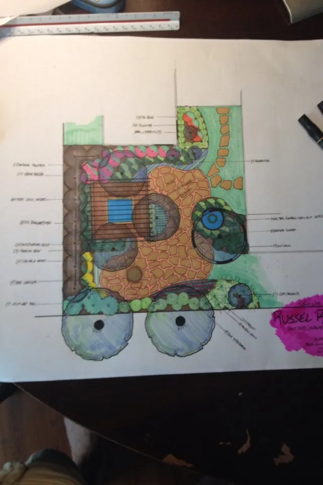 Professional lawn care service with custom design in Prairieville, LA by Landscape Depot