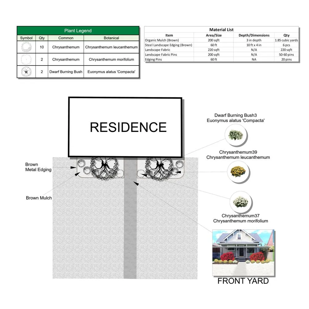 Local outdoor landscaping experts serving Rochester, MN - Landscape Design Pro