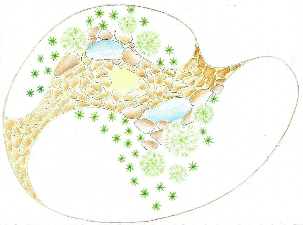 Custom landscape installation experts serving Lawrenceville, GA - Landscape Dr