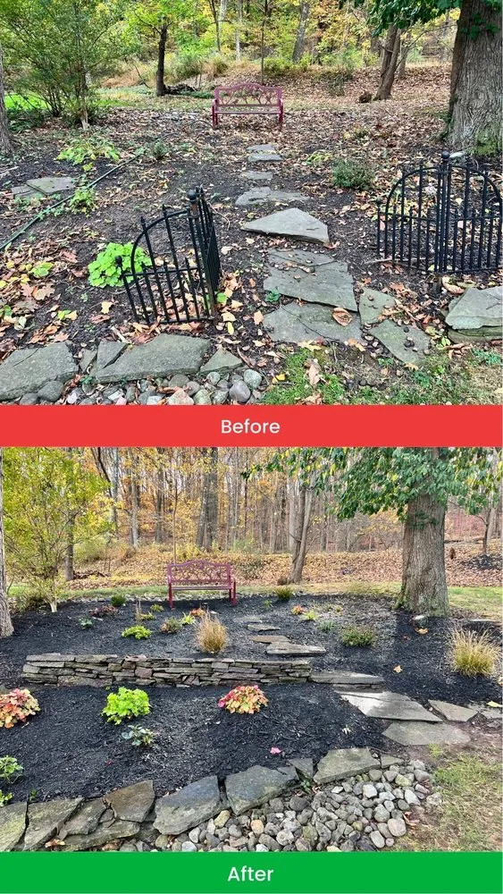 Trusted lawn care service experts serving Dublin, PA - Landscape PRO