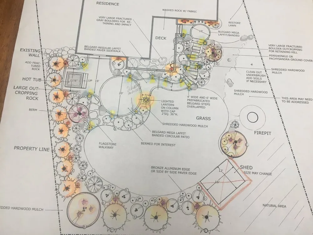 Top-rated landscape design near you across Wausau, WI - Landscape Solutions by Susan Murphy Jones