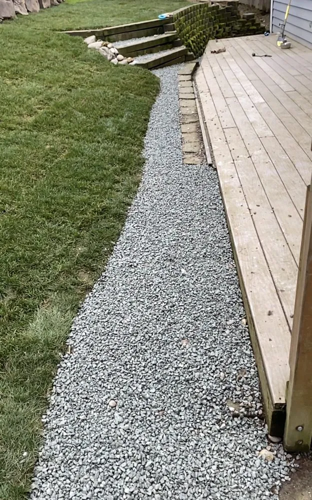 Expert outdoor landscaping with custom design in Mill Creek, WA by Lanw love lanw care landscaping