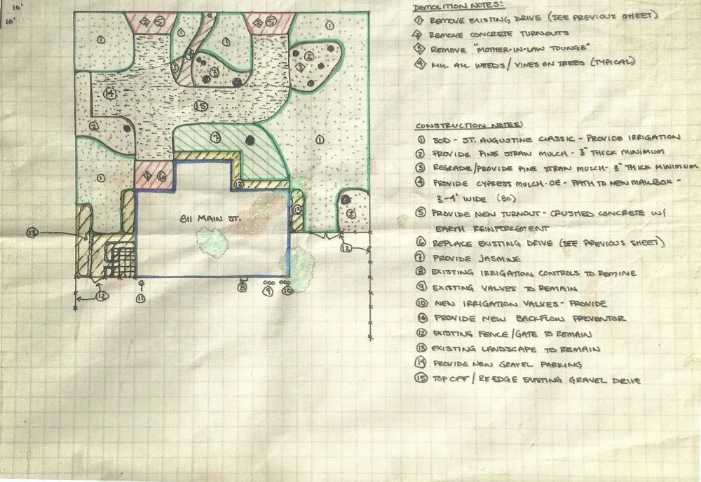 Professional garden landscaping experts serving Apopka, FL - Larkin's Landscape & Irrigation