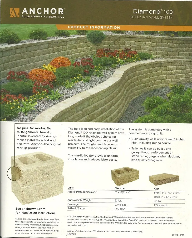 Local lawn care service experts serving Apopka, FL - Larkin's Landscape & Irrigation