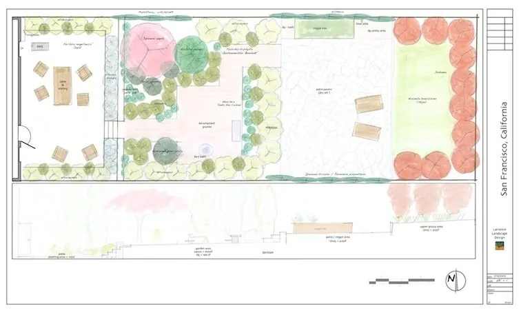 Top-rated lawn mowing service in San Francisco, CA - Larrance Landscapes