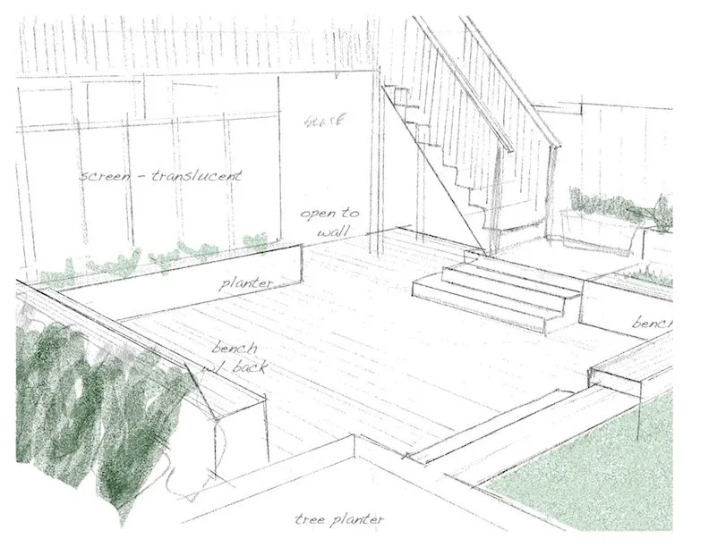 Top-rated landscaping services in San Francisco, CA - Larrance Landscapes