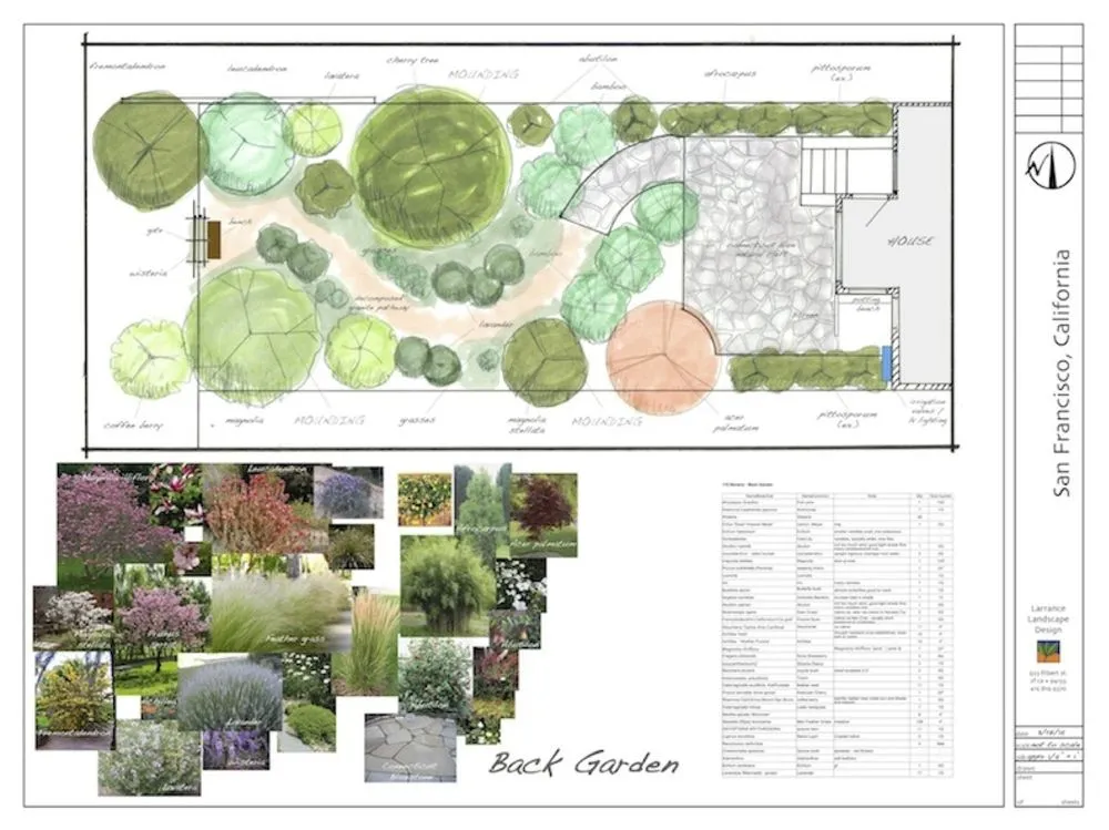 Top-rated garden landscaping in San Francisco, CA by Larrance Landscapes