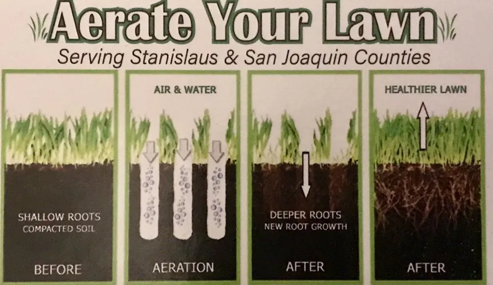 Affordable lawn care service experts serving Oakdale, CA - Lawn Aeration