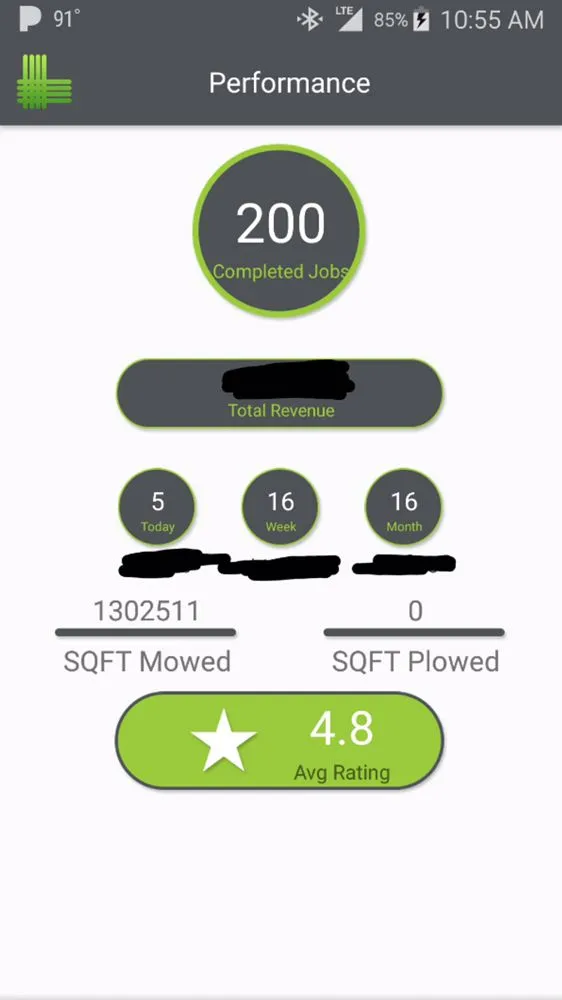 Affordable outdoor landscaping in Houston, TX - Lawn In Order