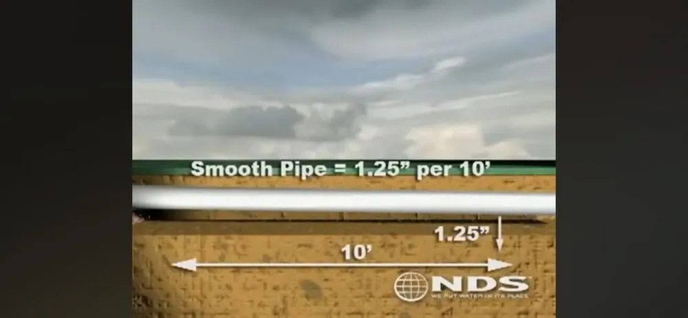 Affordable residential landscaping experts serving Omaha, NE - Leprechaun Lawns