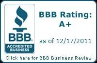 Lewis Landscaping Logo