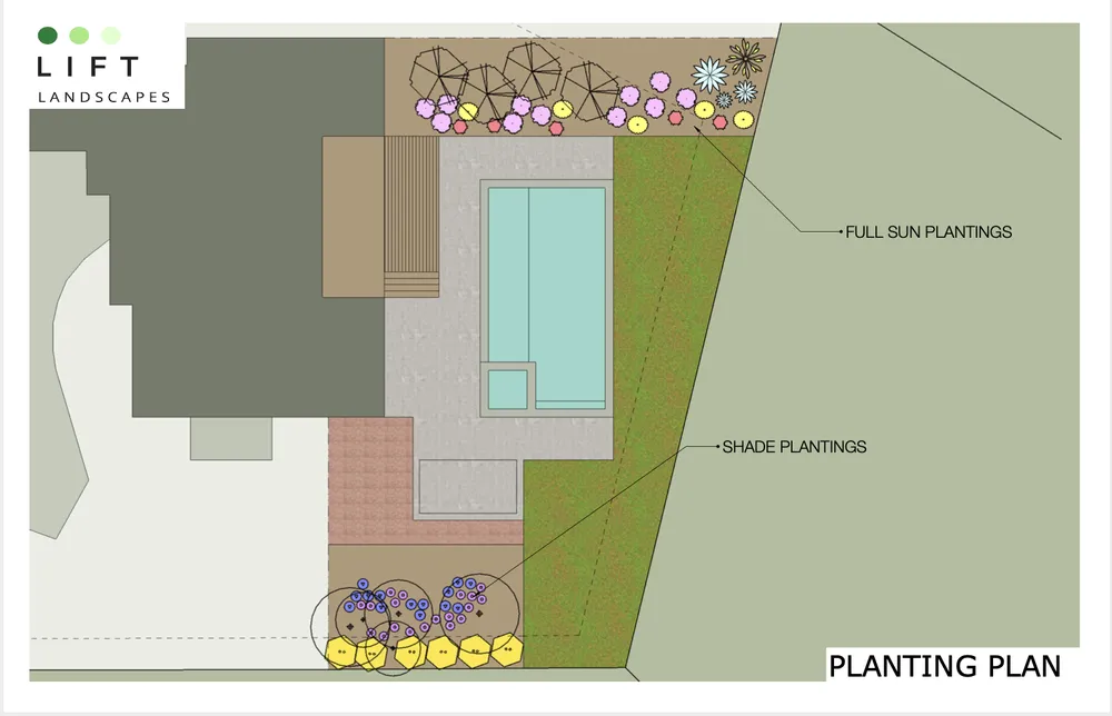 Custom landscape installation for beautiful yards in Austin, TX by Lift Landscapes ATX