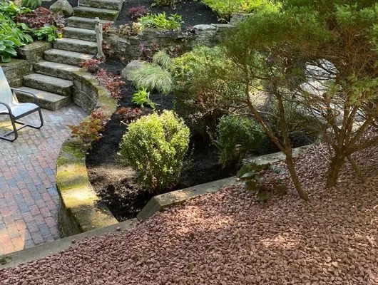 Lighting Landscaping