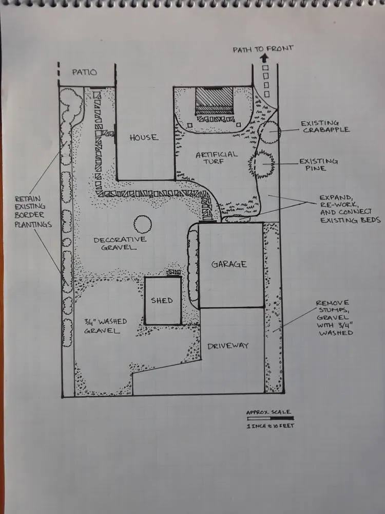 Expert outdoor landscaping for outdoor upgrades in Durango, CO by Little Elk Landscapes