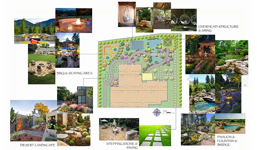 Trusted yard maintenance for residential properties in Temple City, CA by Liu Landscape