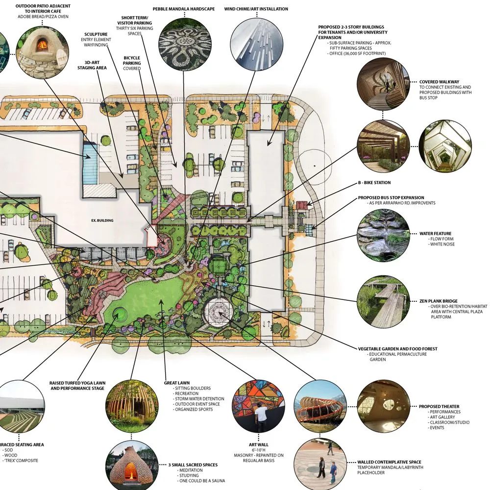 Affordable outdoor landscaping in Denver, CO - Living Earth Designs