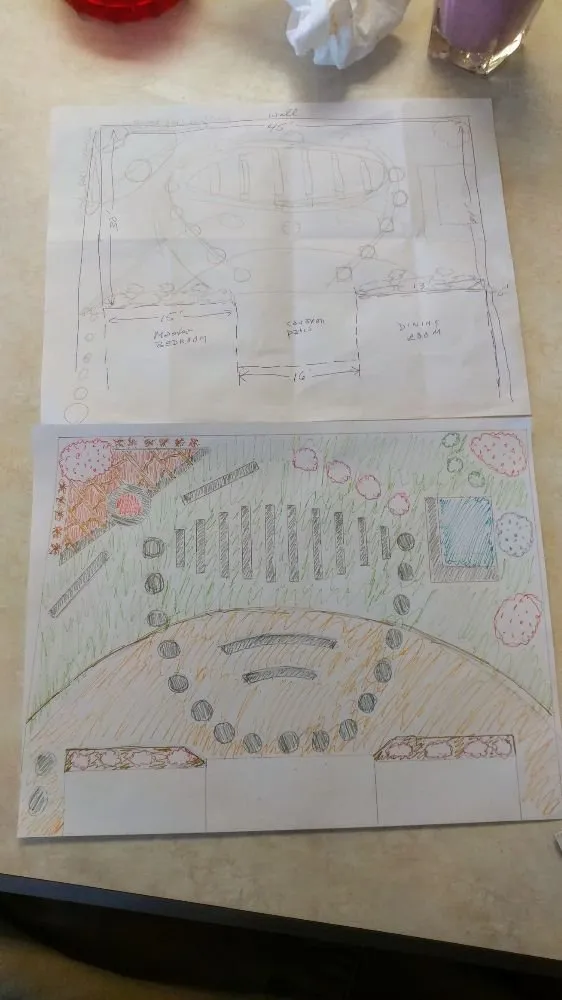 Professional landscape installation for year-round maintenance across Cottonwood, AZ - Living Landscapes AZ