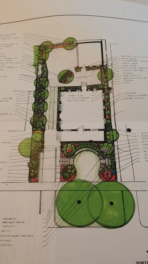 Top-rated residential landscaping for residential properties across Noblesville, IN - Living Spaces Outdoor Design