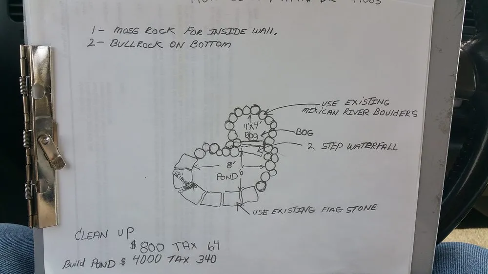 Reliable landscaping services experts serving Katy, TX - Living Trees & Shrubs