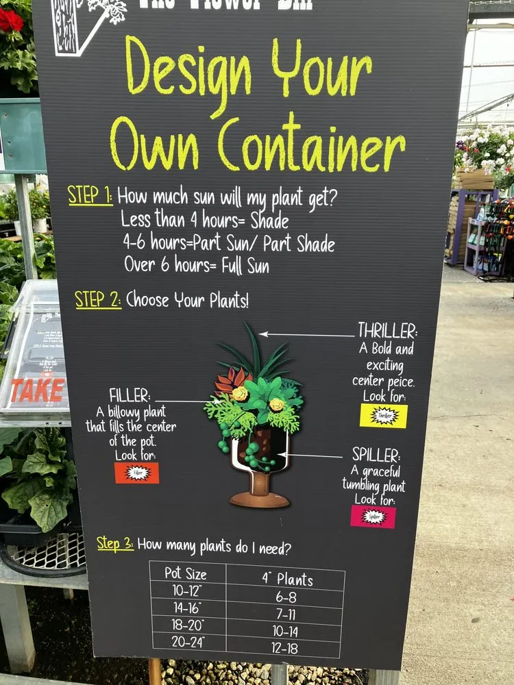 Custom outdoor landscaping for outdoor upgrades in Longmont, CO by Local Lawn Services