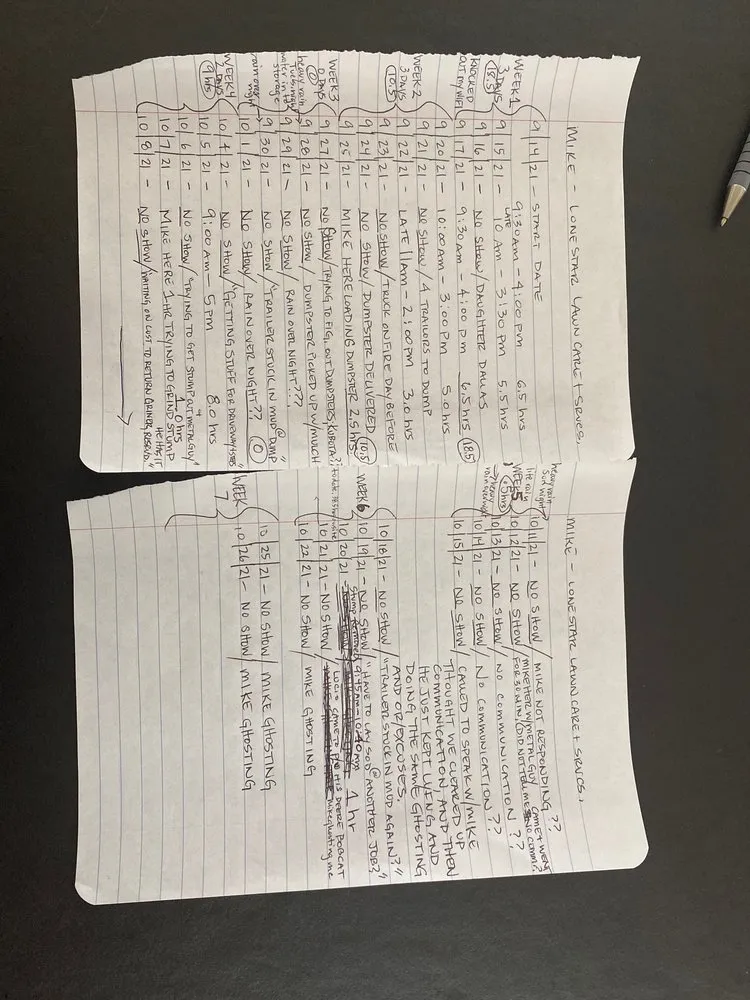 Professional outdoor landscaping for outdoor upgrades across Cedar Park, TX - lone star lawn care and services cedar park TX